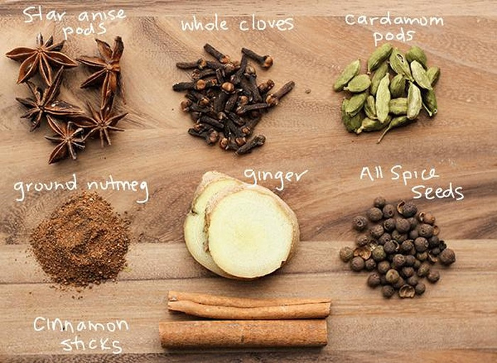 Các loại trà ngon nổi tiếng của Ấn Độ